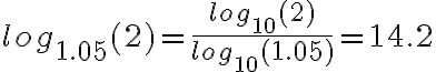log_{1.05}(2) =\frac{log_{10}(2)}{log_{10}(1.05)}=14.2 log_{1.05}(2) =\frac{log_{10}(2)}{log_{10}(1.05)}=14.2
