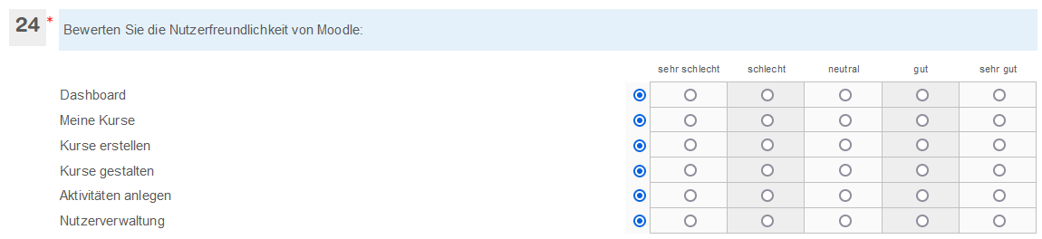 Fragetyp Bewertungsskala 1...5 Ansicht