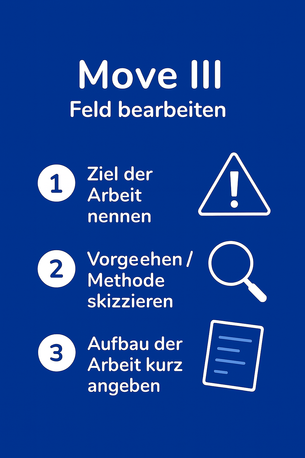 Move 3 – Titelgrafik