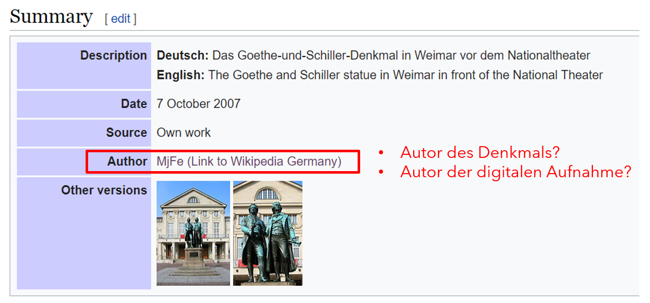 Mehrdeutigkeit bei Metadaten